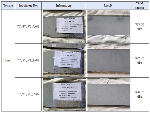 Fig. 13