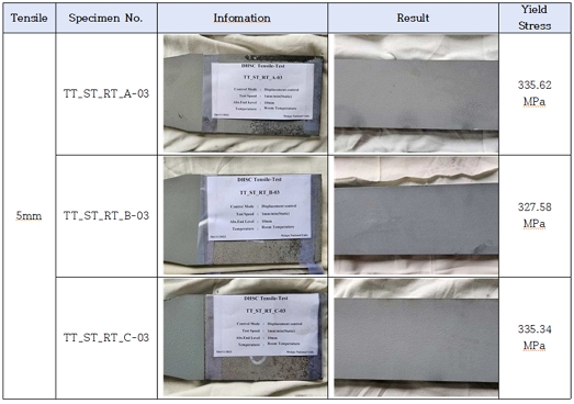 Fig. 15