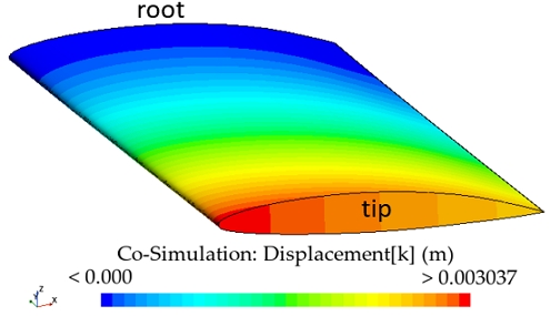 Fig. 11