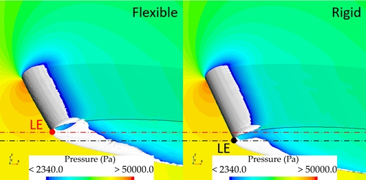 Fig. 12