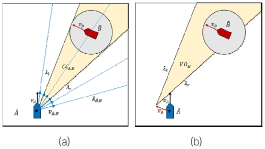 Fig. 5