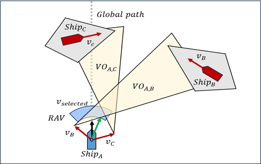 Fig. 9