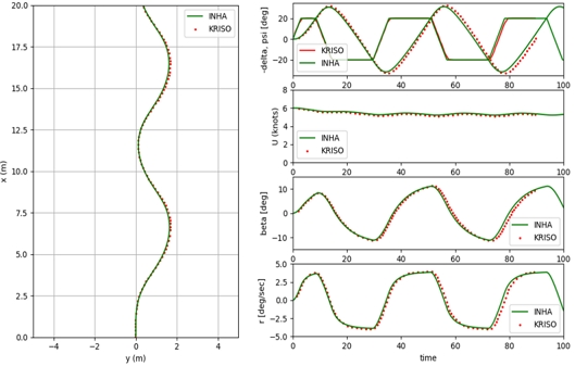 Fig. 13
