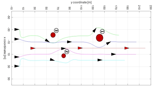 Fig. 16