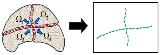 Fig. 3