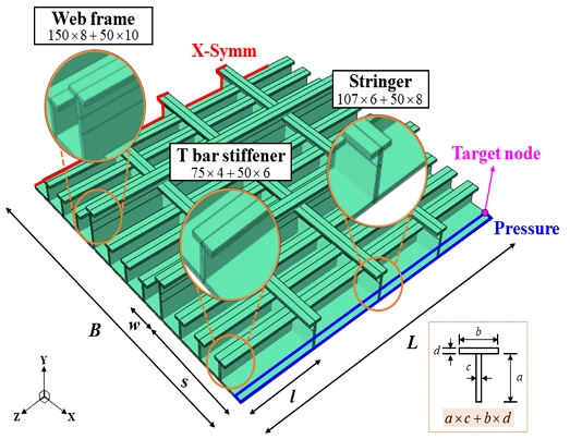 Fig. 10