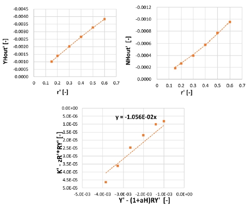 Fig. 7 Fig. 7