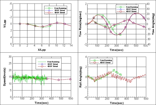 Fig. 12 Fig. 12