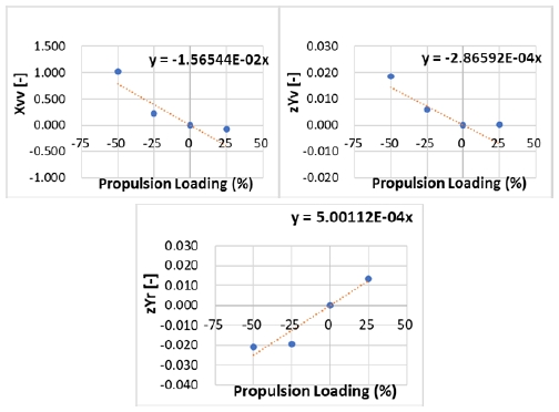 Fig. 15 Fig. 15