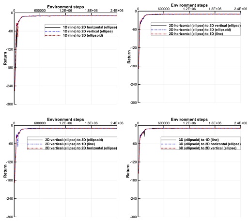 Fig. 6 Fig. 6