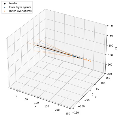 Fig. 9 Fig. 9