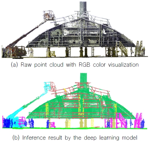 Fig. 6 Fig. 6
