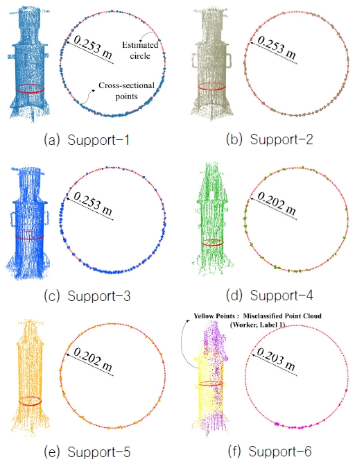Fig. 8 Fig. 8