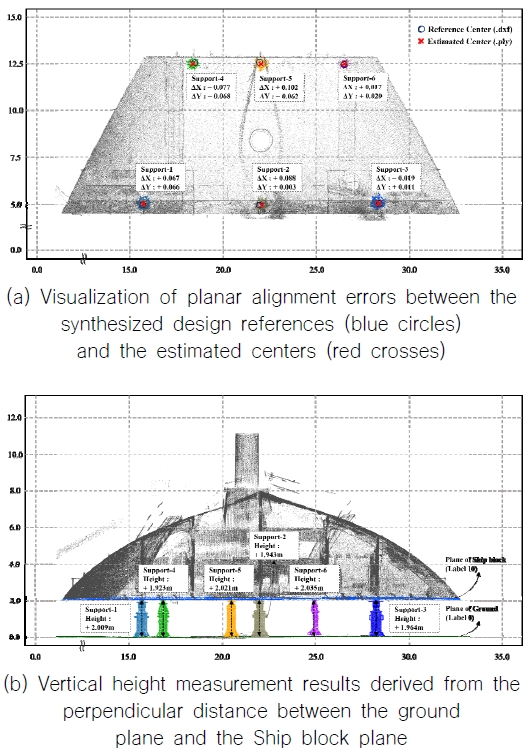 Fig. 9 Fig. 9
