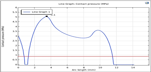 Fig. 26 Fig. 26