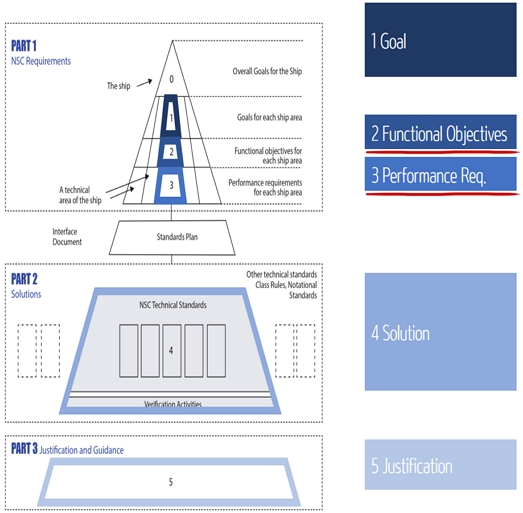 Fig. 6 Fig. 6