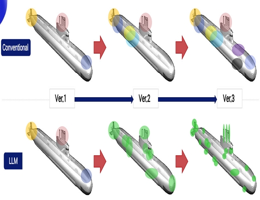 Fig. 12 Fig. 12