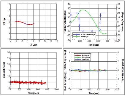 Fig. 11
