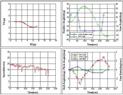 Fig. 12