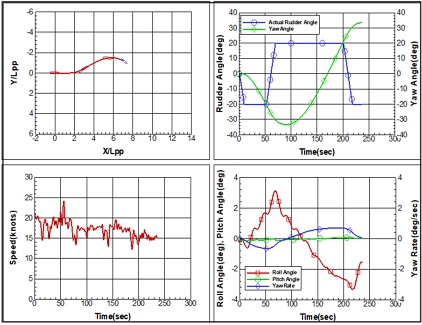 Fig. 14