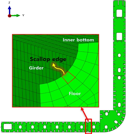Fig. 11