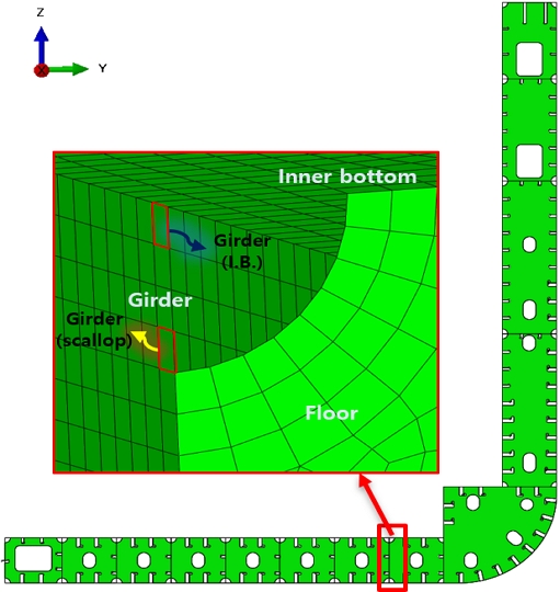 Fig. 13