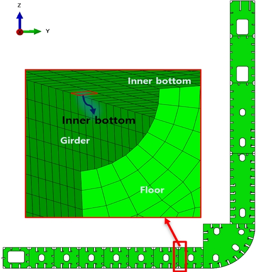 Fig. 16