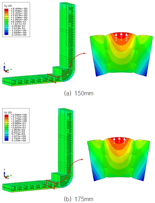 Fig. 18