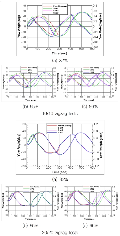 Fig. 8