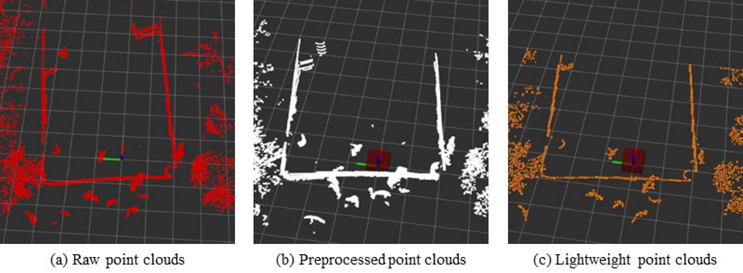 Fig. 4
