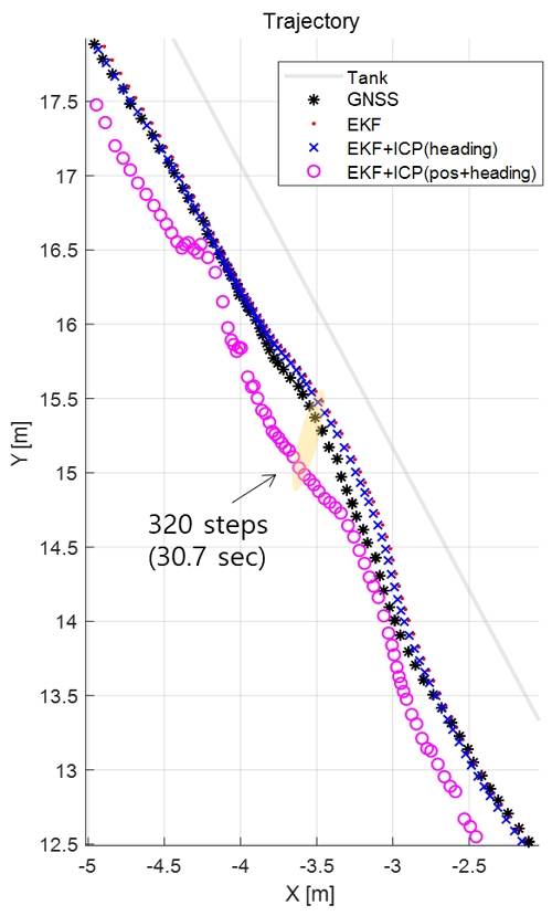 Fig. 11