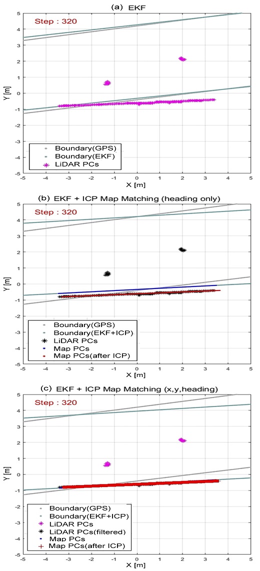 Fig. 12