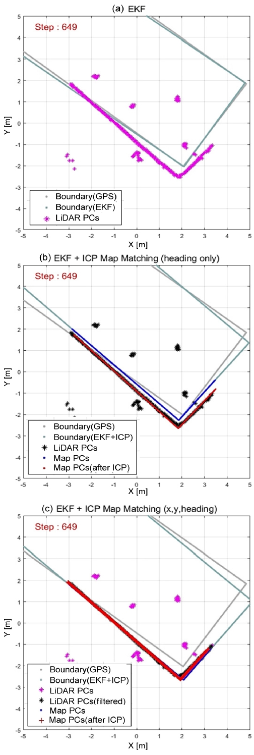 Fig. 14