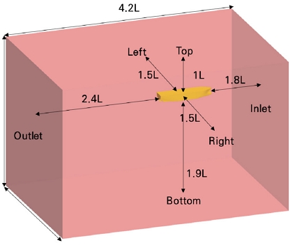 Fig. 5