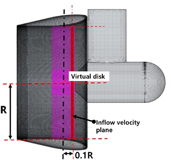 Fig. 8