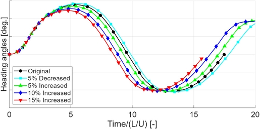 Fig. 10