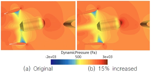 Fig. 12