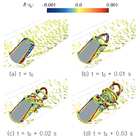 Fig. 10