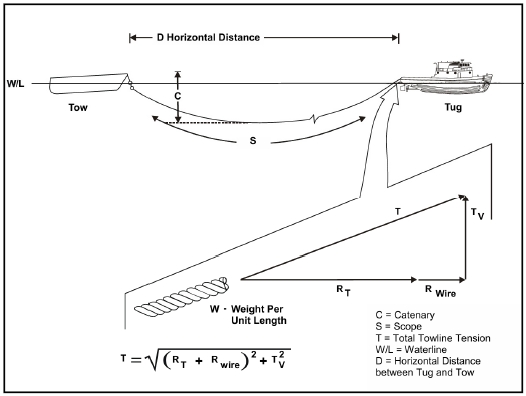 Fig. 9