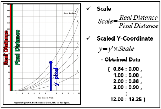 Fig. 11