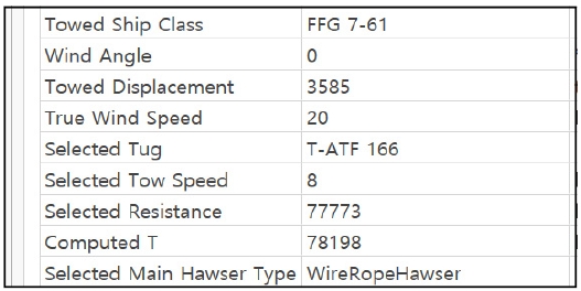 Fig. 17