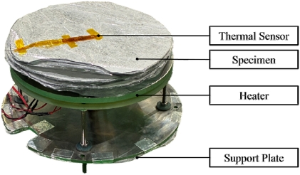 Fig. 3